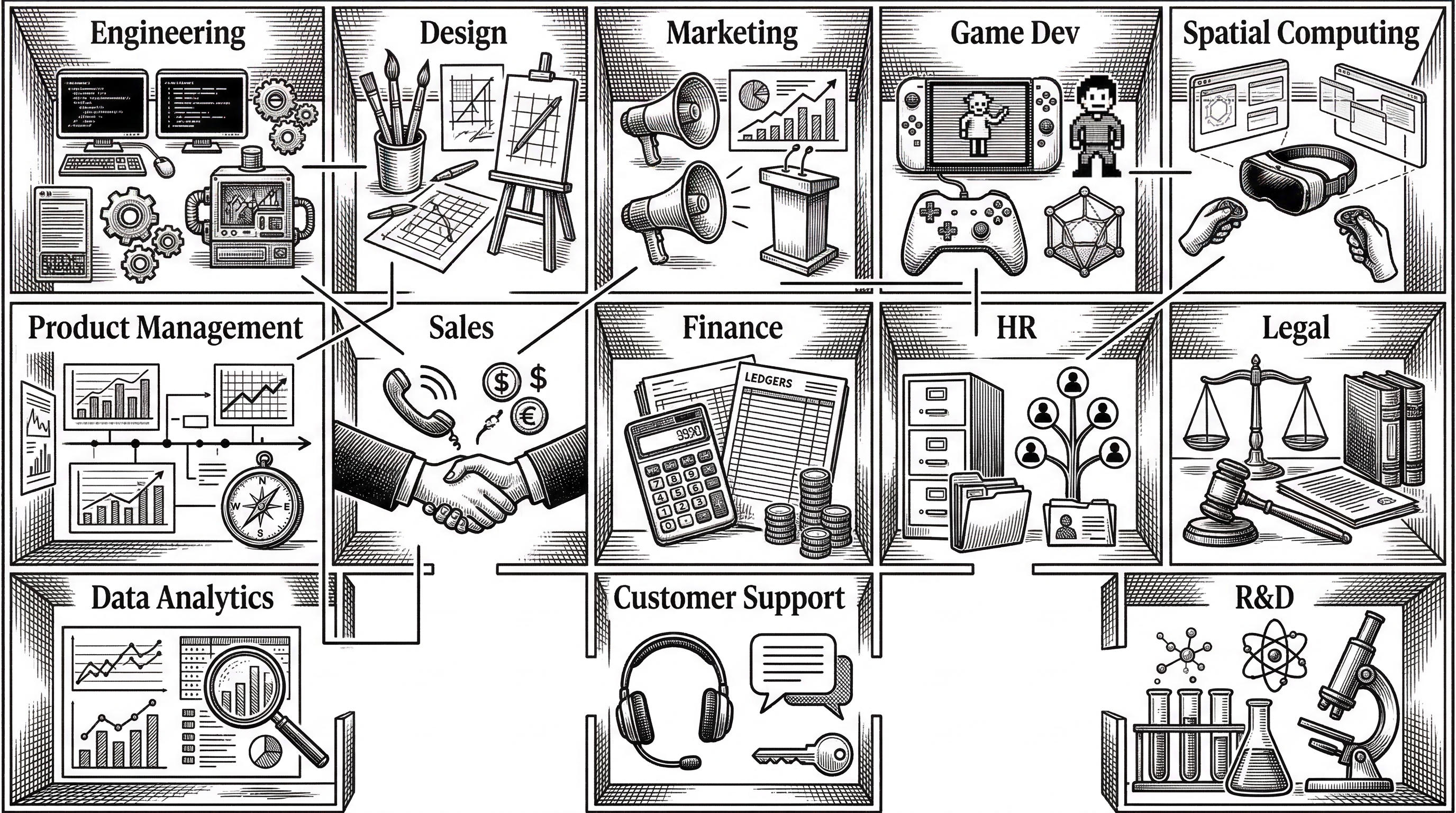 A grid of thirteen labeled compartments arranged like an office floor plan. Each compartment is labeled with a division name and contains tiny iconic objects: Engineering has terminals and gears, Design has brushes and grids, Marketing has megaphones and charts, Game Dev has controllers and polygons, Spatial Computing has headsets and floating windows. Lines connect certain compartments showing collaboration paths.